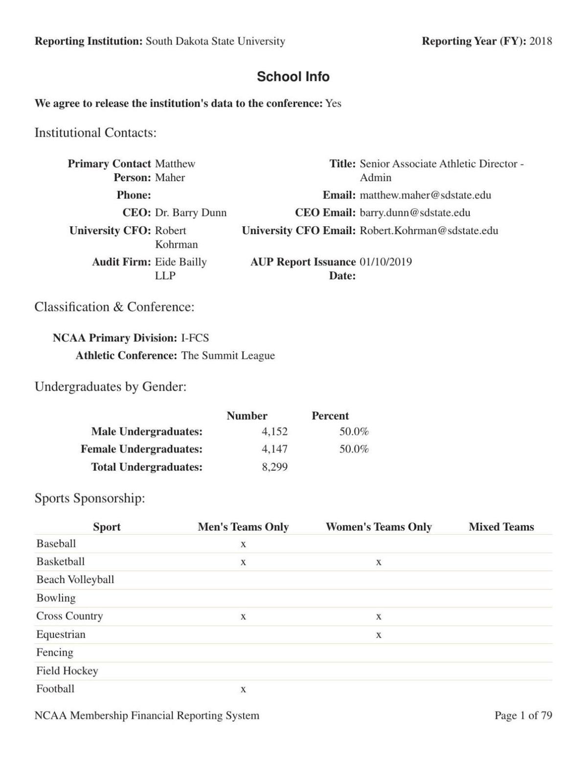Sdsu 2017 18 Ncaa Report Pdf Thesouthern Com