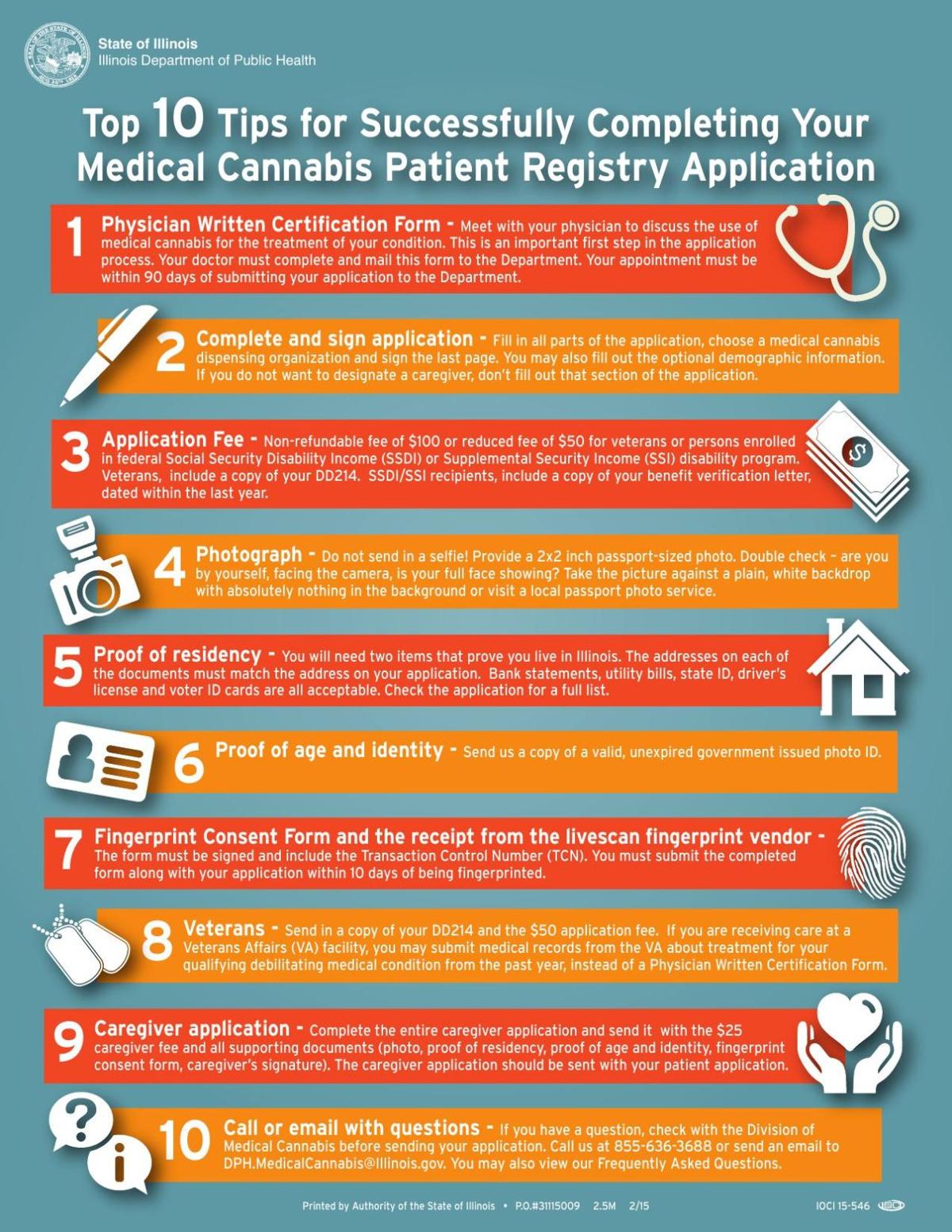 Top 10 Tips For Successfully Completing Your Medical