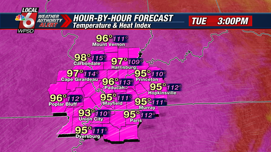 Humidity Levels This Week High temperatures and humidity forecasted for this week | Latest ...