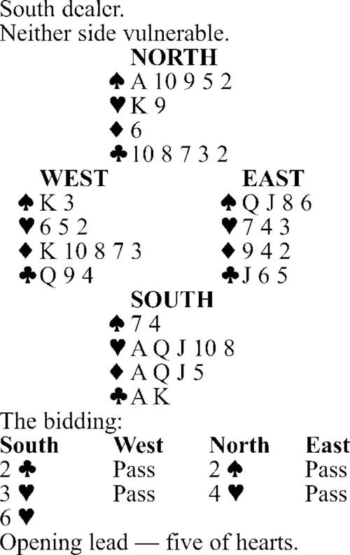 Bridge Hands 0701