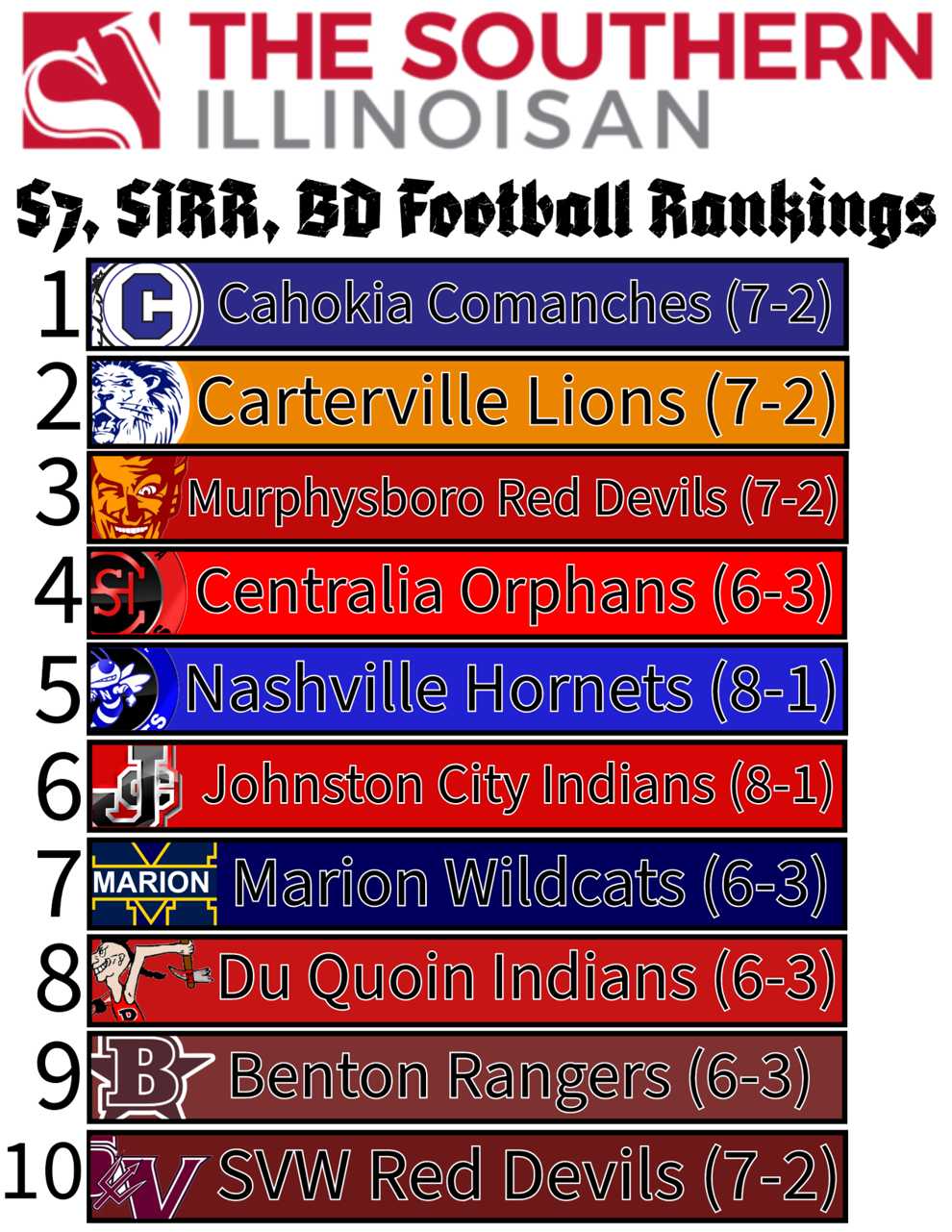 Final 2024 football rankings revealed Latest Headlines