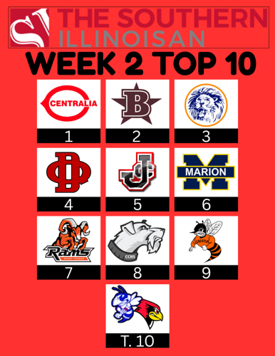 Orphans remain No 1 in SI Football rankings Latest Headlines