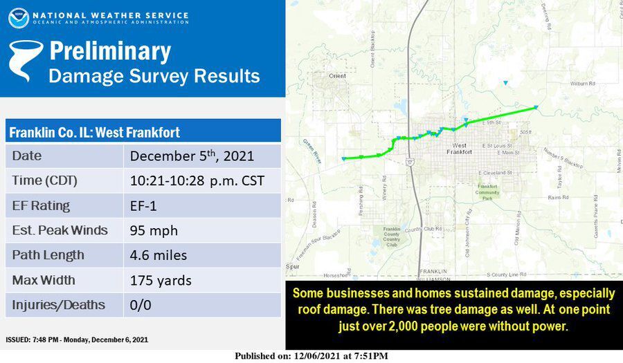 7minute tornado leaves path of destruction behind in West Frankfort