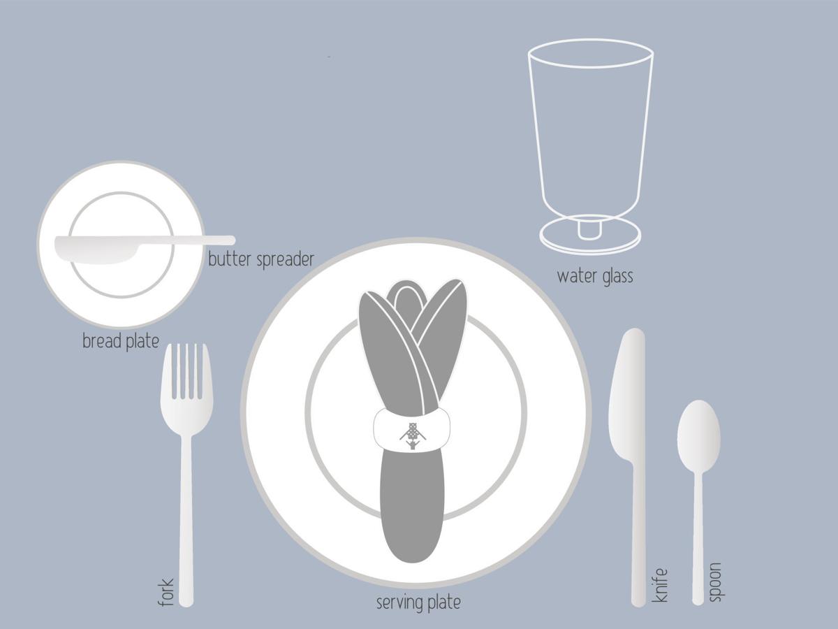 Dinner is served: Know the basics of the table setting for your next ... Dinner is served: Know the basics of the table setting for your next ...