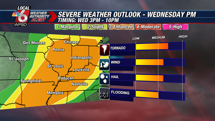 A potentially dangerous weather pattern will develop this week | Latest ...