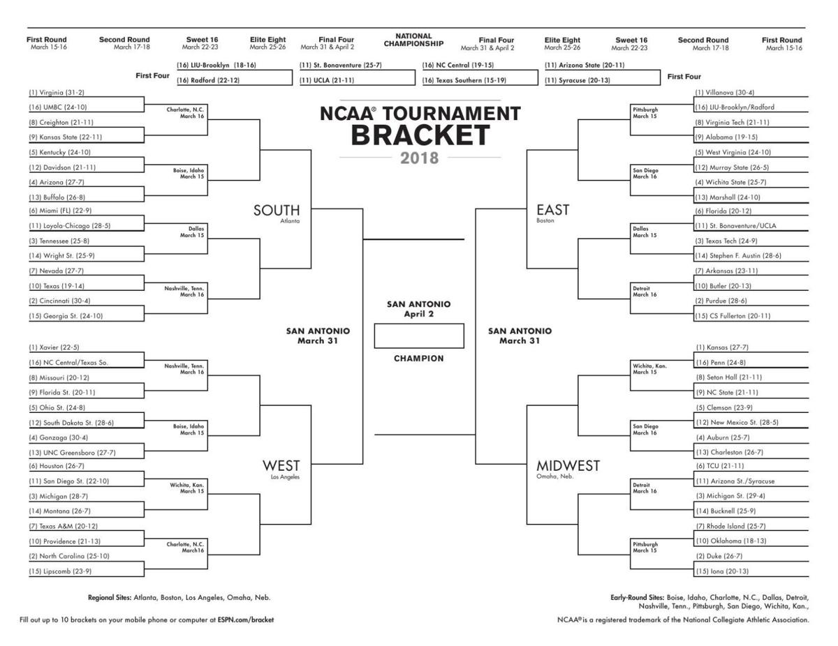 2018 Ncaa Tournament Bracket Salukimania Thesouthern Com