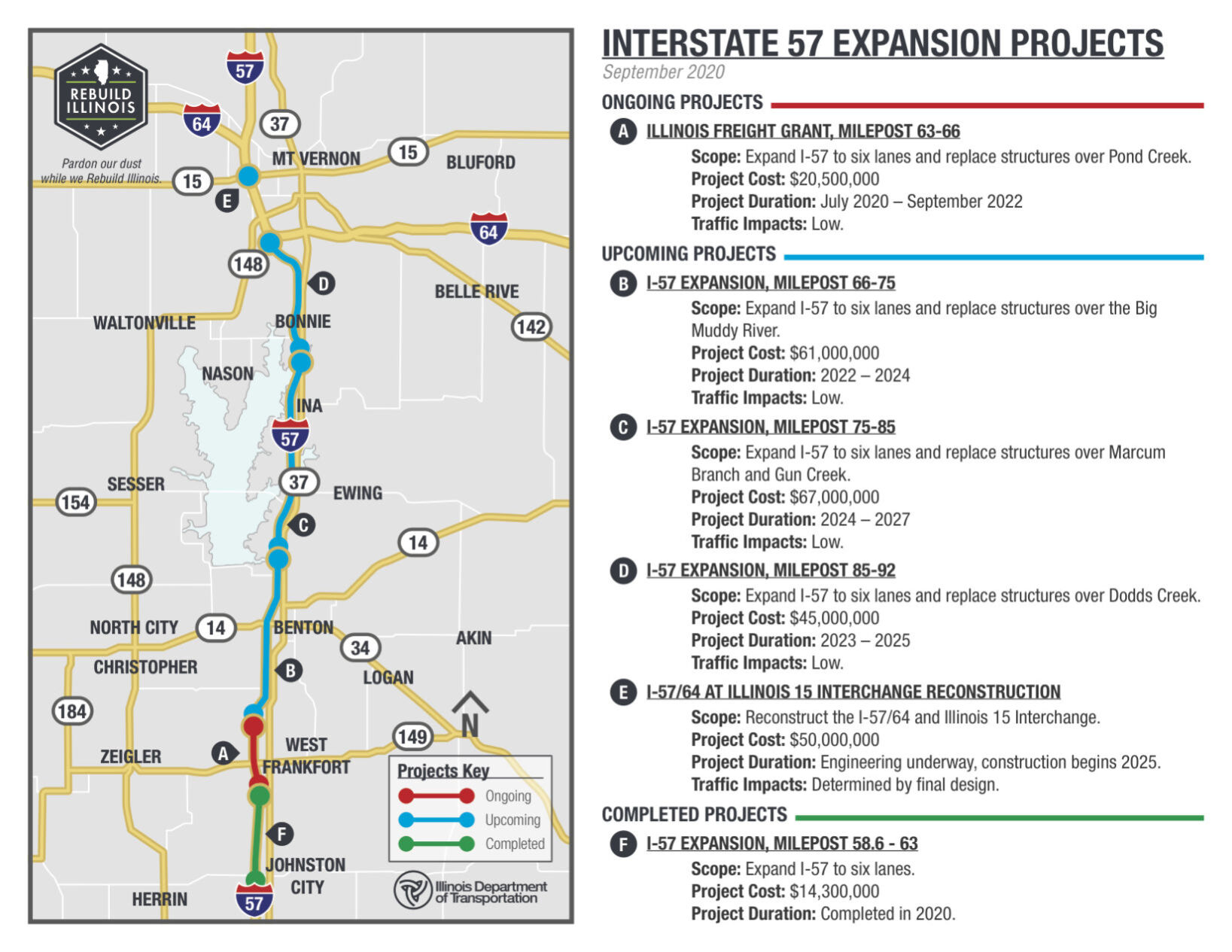 Illinois Officials Announce Projects In Ongoing Expansion Of I-57 In ...