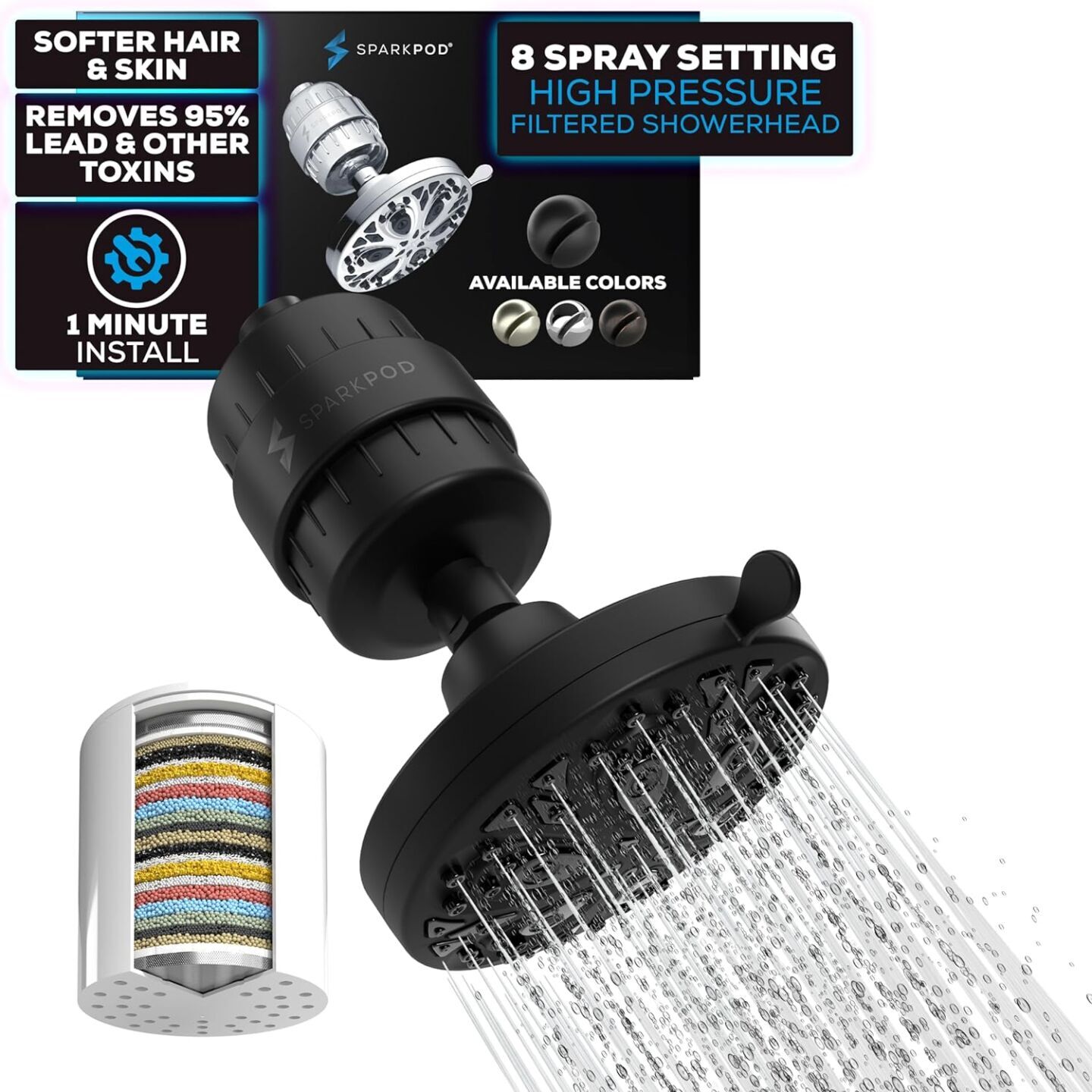 Best Filtred Showerheads