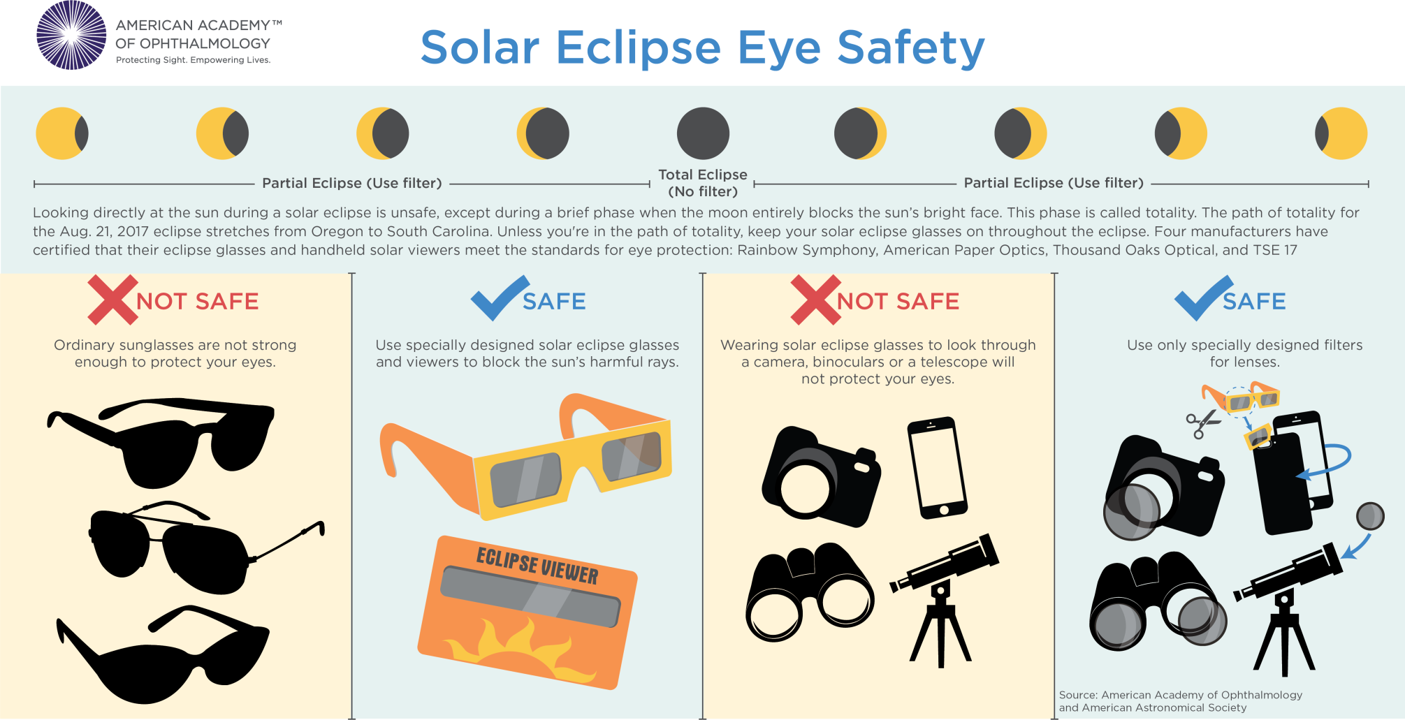 Staring At The Sun During The Eclipse Can Damage Your Eyes Here S How   596e936dd94e0.image 