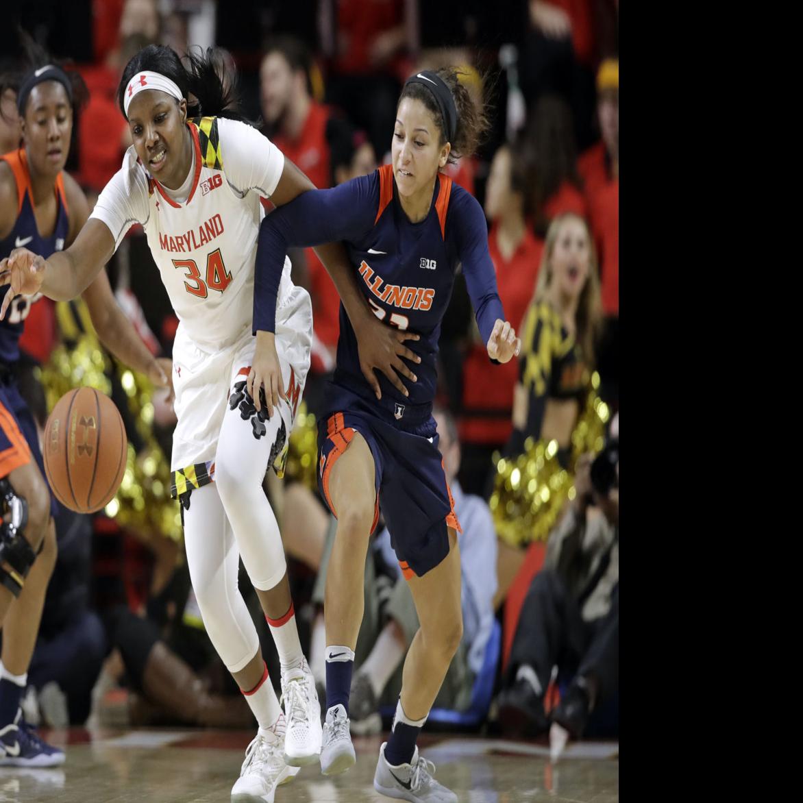 College Basketball Women S Top 25 Roundup Thesouthern Com