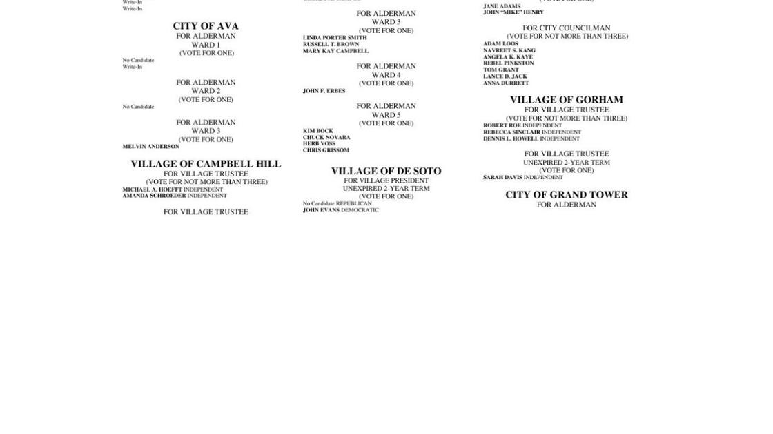 Jackson County Sample Ballot 2015 Thesouthern Com