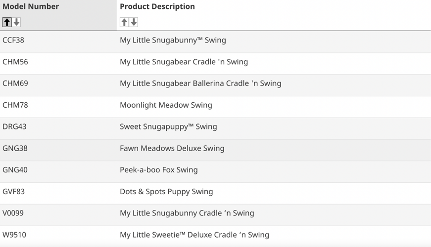 Baby swings recalled after reports of 5 infant deaths