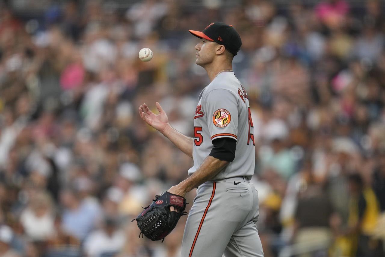 Baltimore Orioles get Brett Phillips from Rays for $100,000