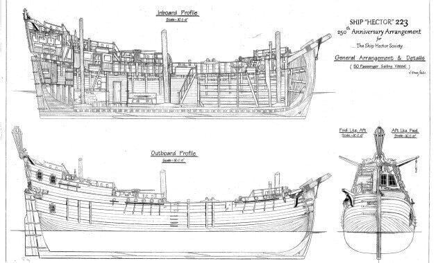 ‘Canada’s Mayflower’ made treacherous journey 250 years ago