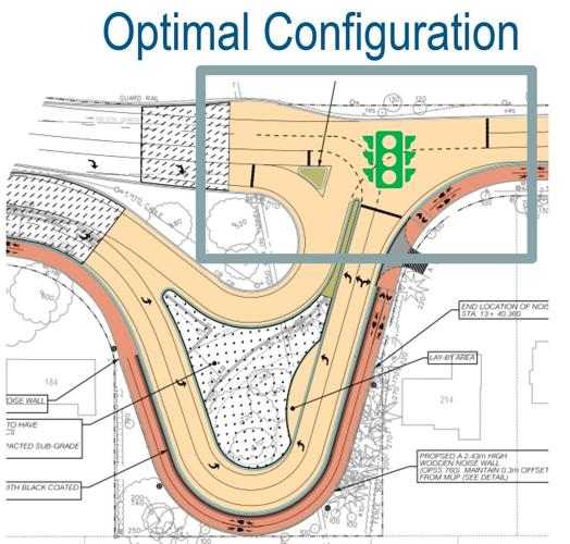 Work will link multi-use path across Hamilton Mountain brow