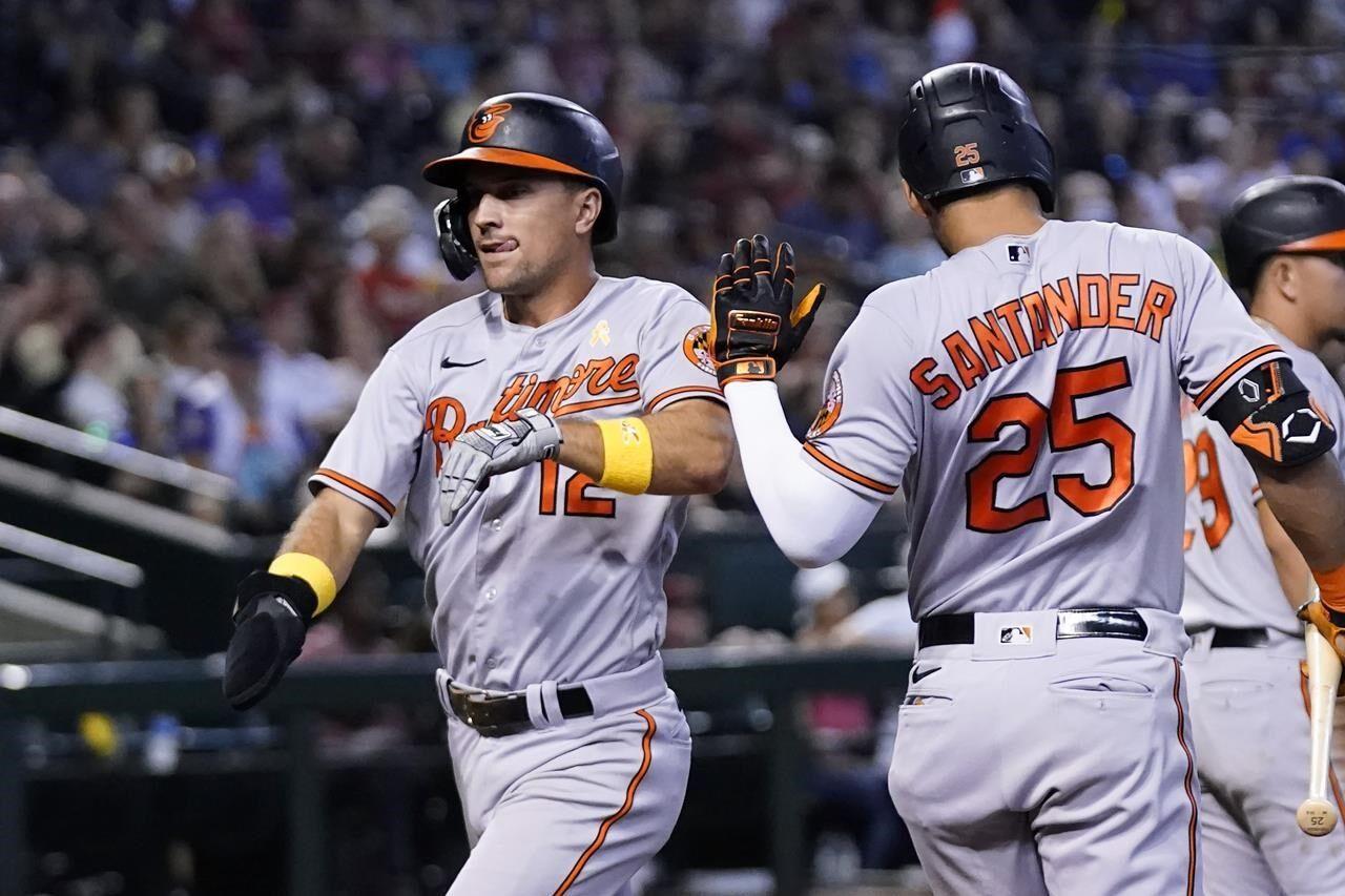 Orioles pull away, beat Shohei Ohtani-less Angels