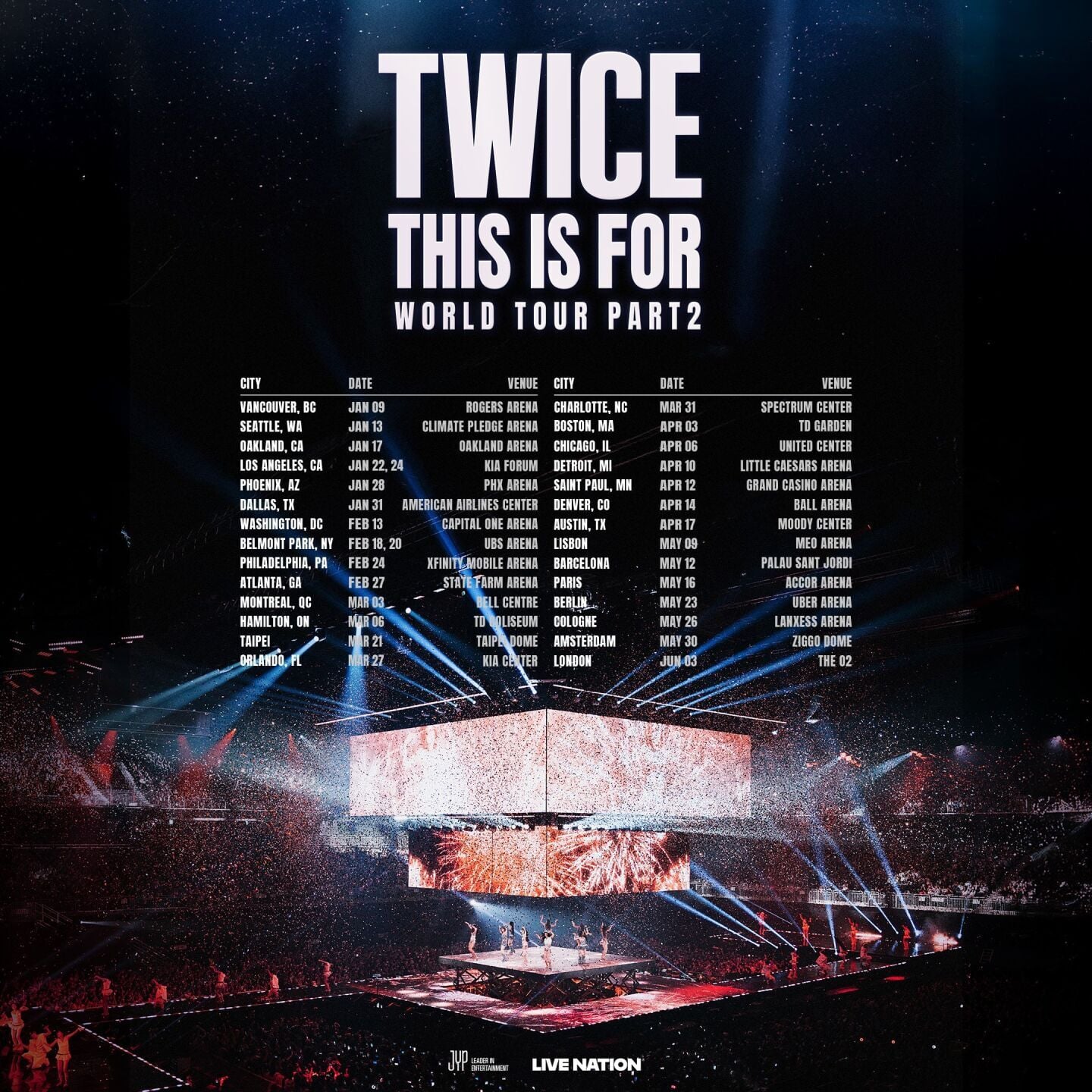 K-pop girl group Twice to hit Hamilton on 2026 world tour