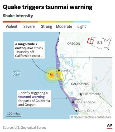 Tsunami warning for san francisco california