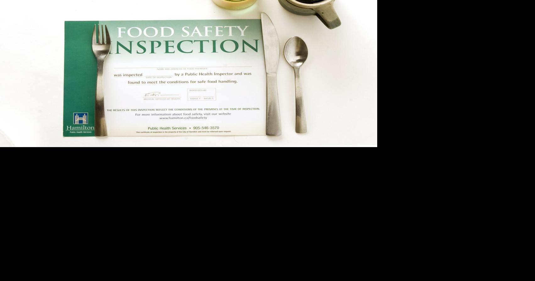 Hamilton mulls public health inspection fee increase