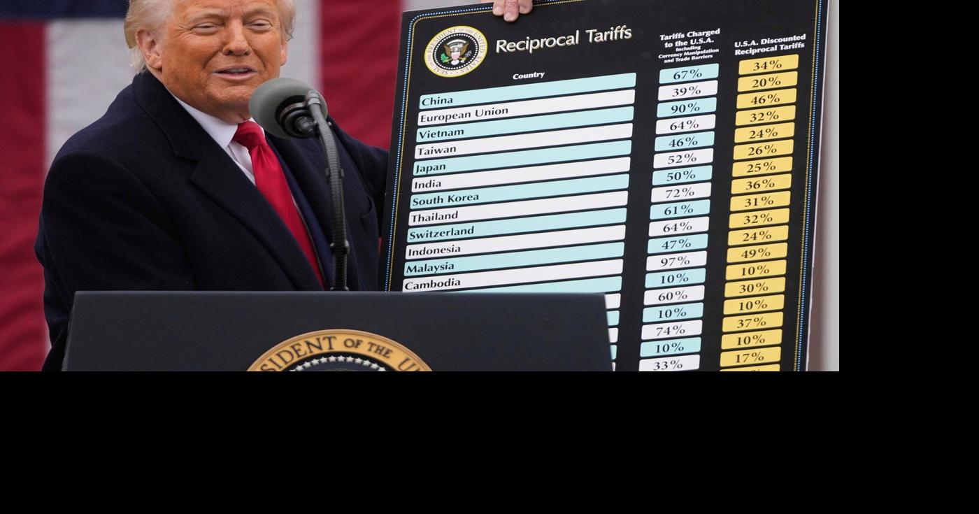 Judge orders refunds after Supreme Court strikes down Trump&rsquo;s tariffs