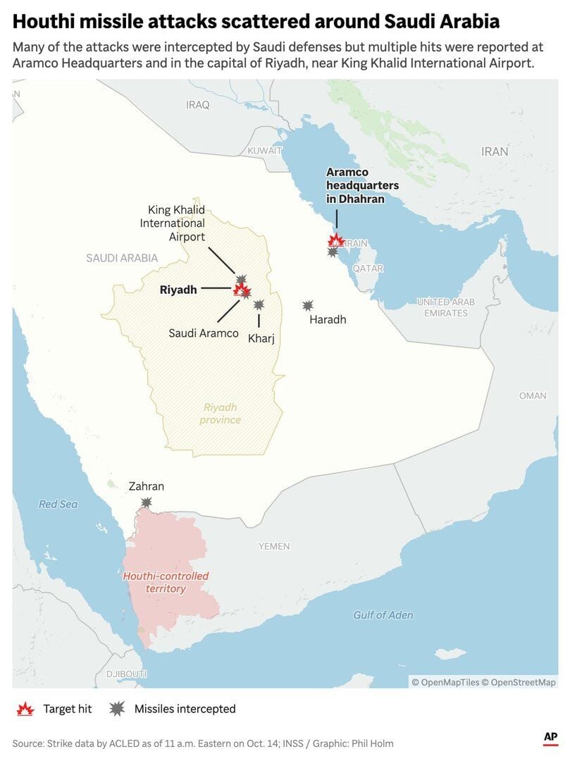 Houthi strikes on Saudi Arabia show the Yemeni rebels' growing strength