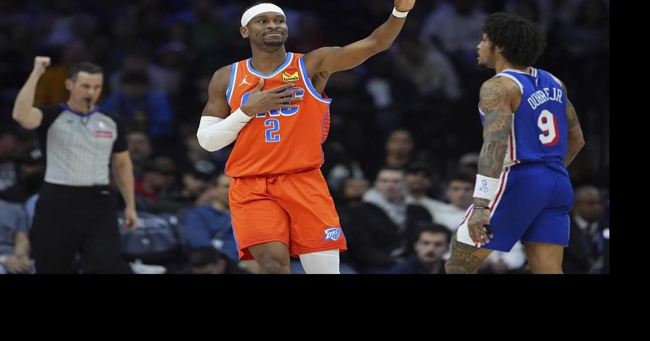 Shai Gilgeous-Alexander scores 32 as the Thunder beat the short-handed 76ers 118-102