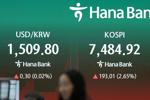 Oil prices jump and Asian shares slip as US and Iran carry out airstrikes