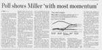 miller poll