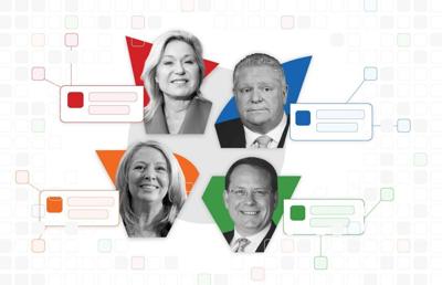 Ontario party leaders promises.jpg