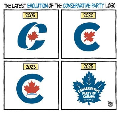 Theo Moudakis: Evolution of a logo