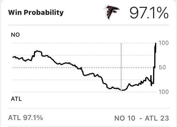 Saints vs. Buccaneers same-game parlay picks: Ride Tampa Bay in a