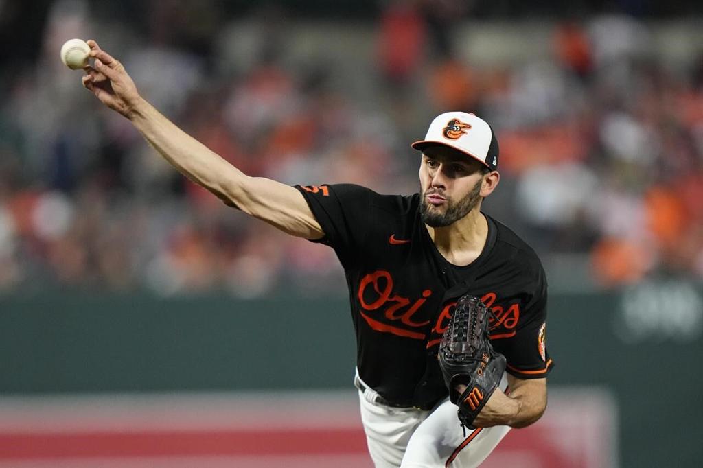 The Orioles Control the AL East, BALTIMORE ORIOLES PODCAST, The Warehouse  Pod