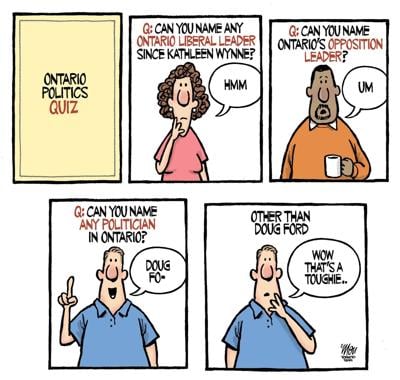 Theo Moudakis: Ontario politics quiz