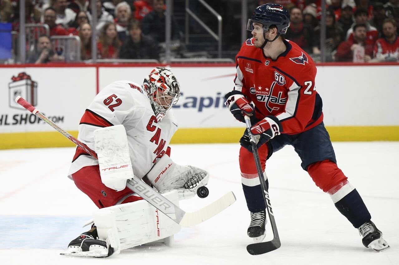 Charlie Lindgren Shines With A Windmill Save As The Capitals Beat The ...