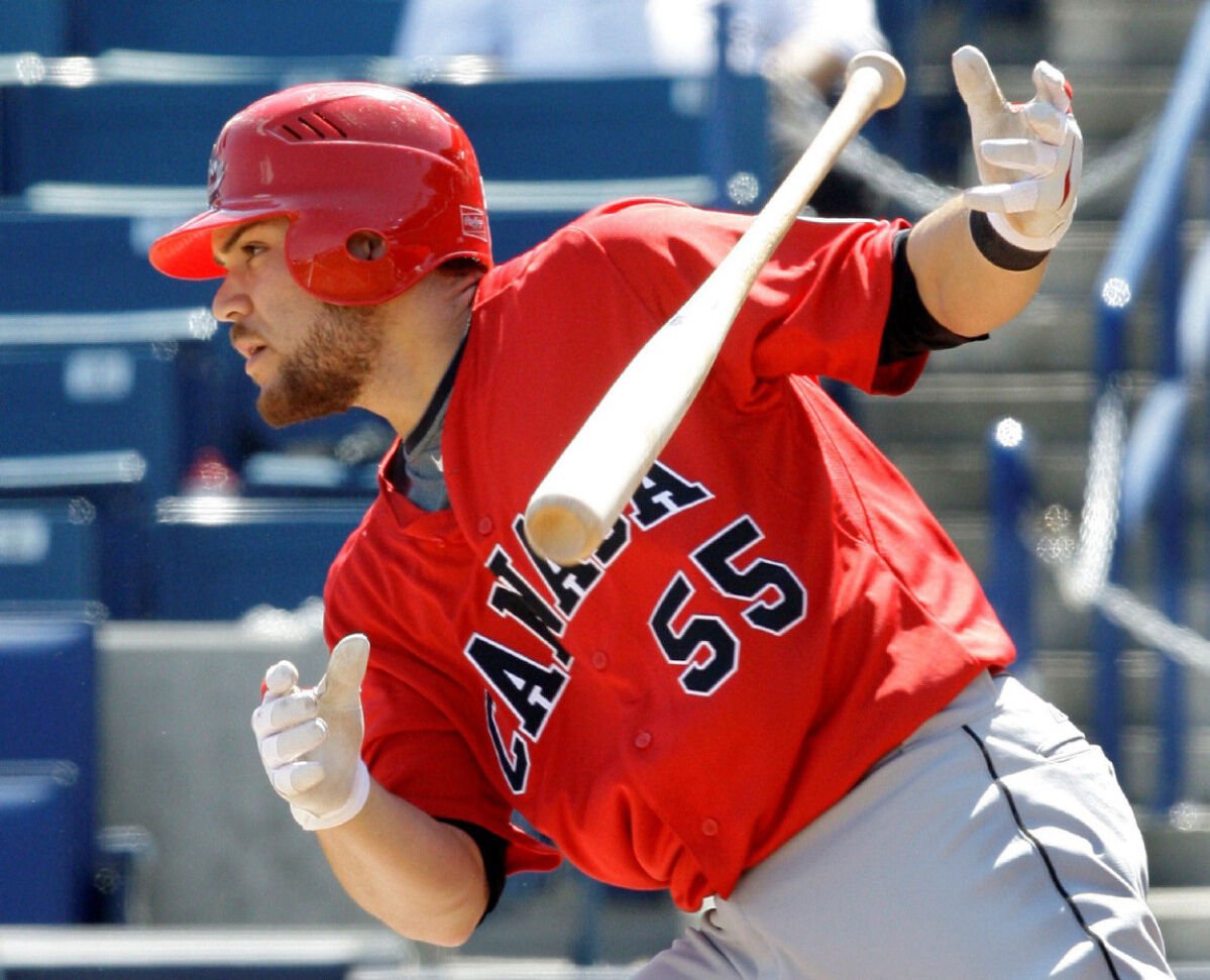 Russell Martin back with Team Canada for World Baseball Classic