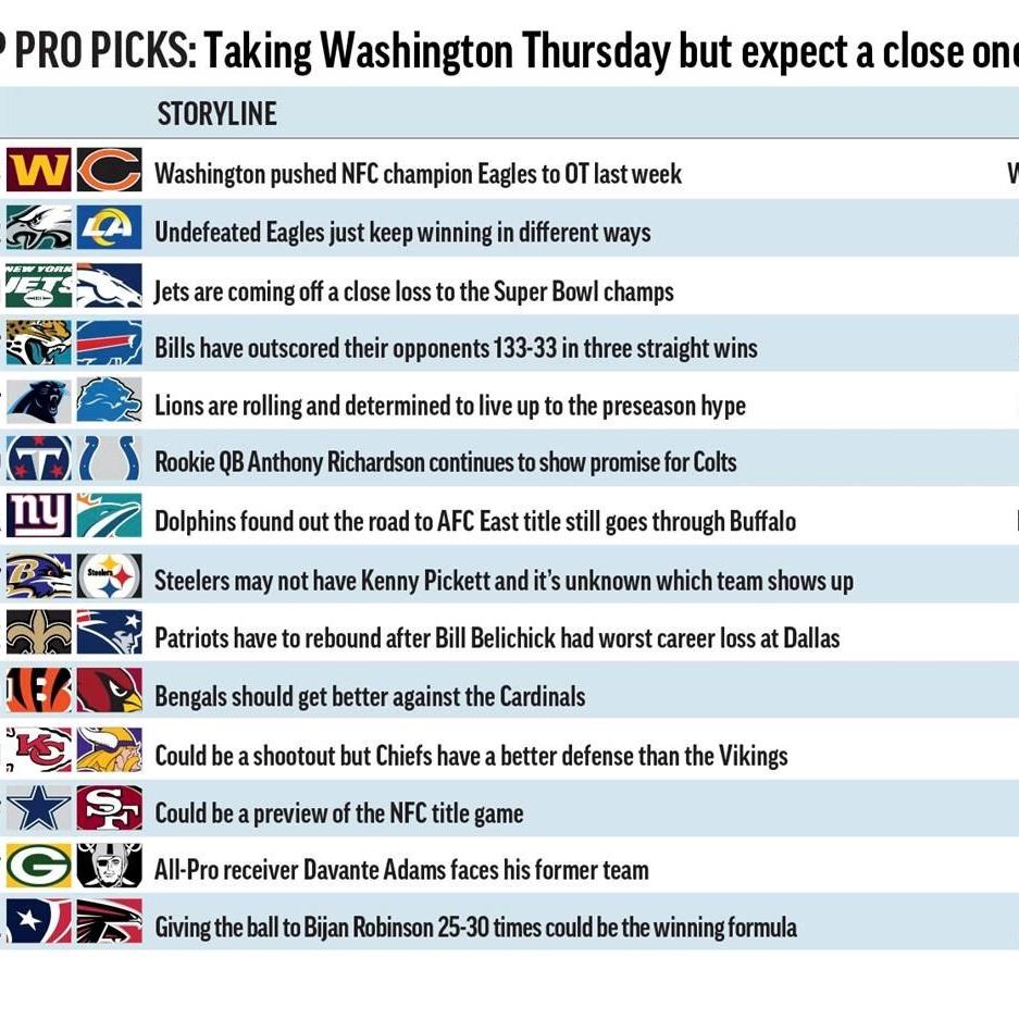 NFC East Week 1 predictions: Main reason each team will win or lose
