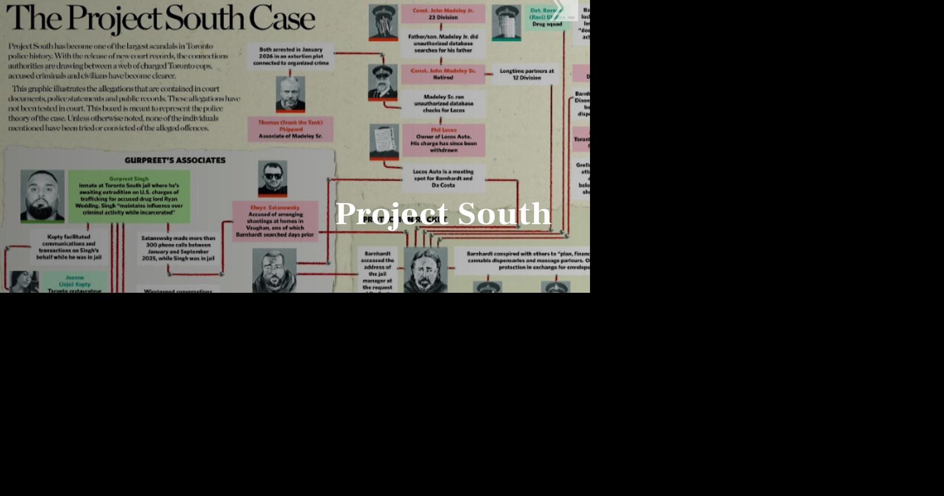 Watch: We untangle the web of alleged connections between accused crime figures and Toronto police officers - Toronto Star