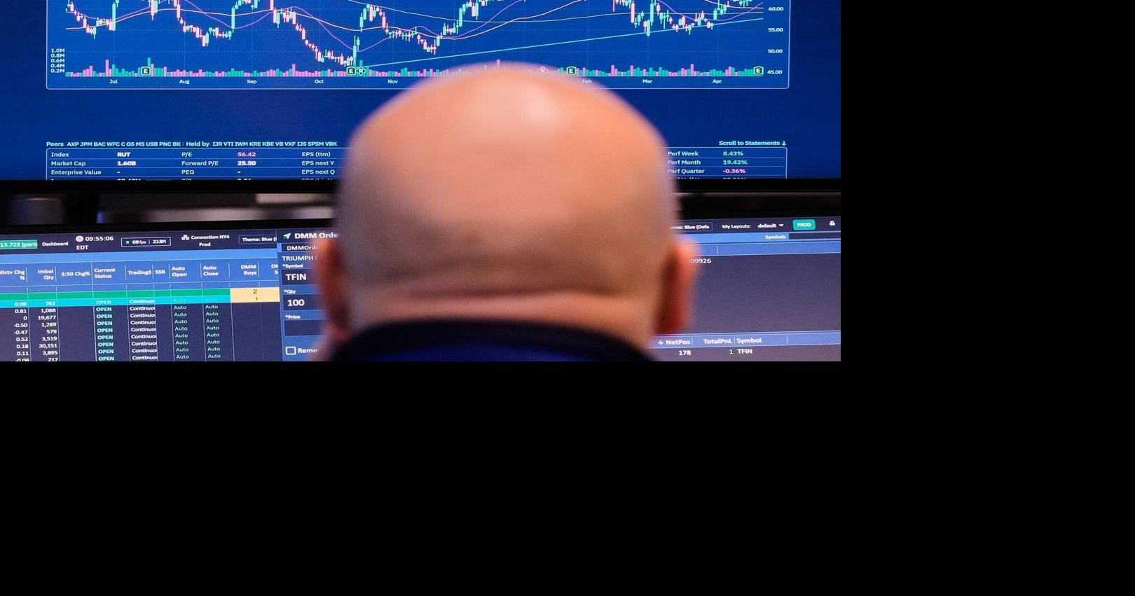 S&P/TSX composite up more than 100 points, U.S. stock markets also surge higher