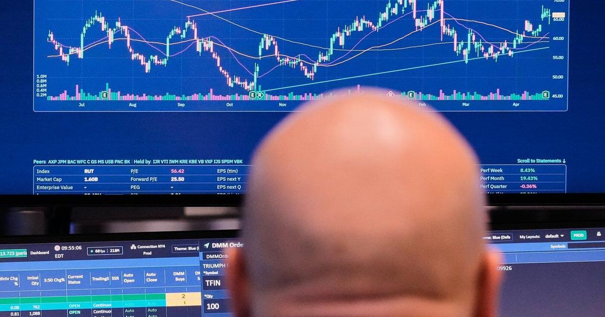 Markets react as Trump extends Iran ceasefire