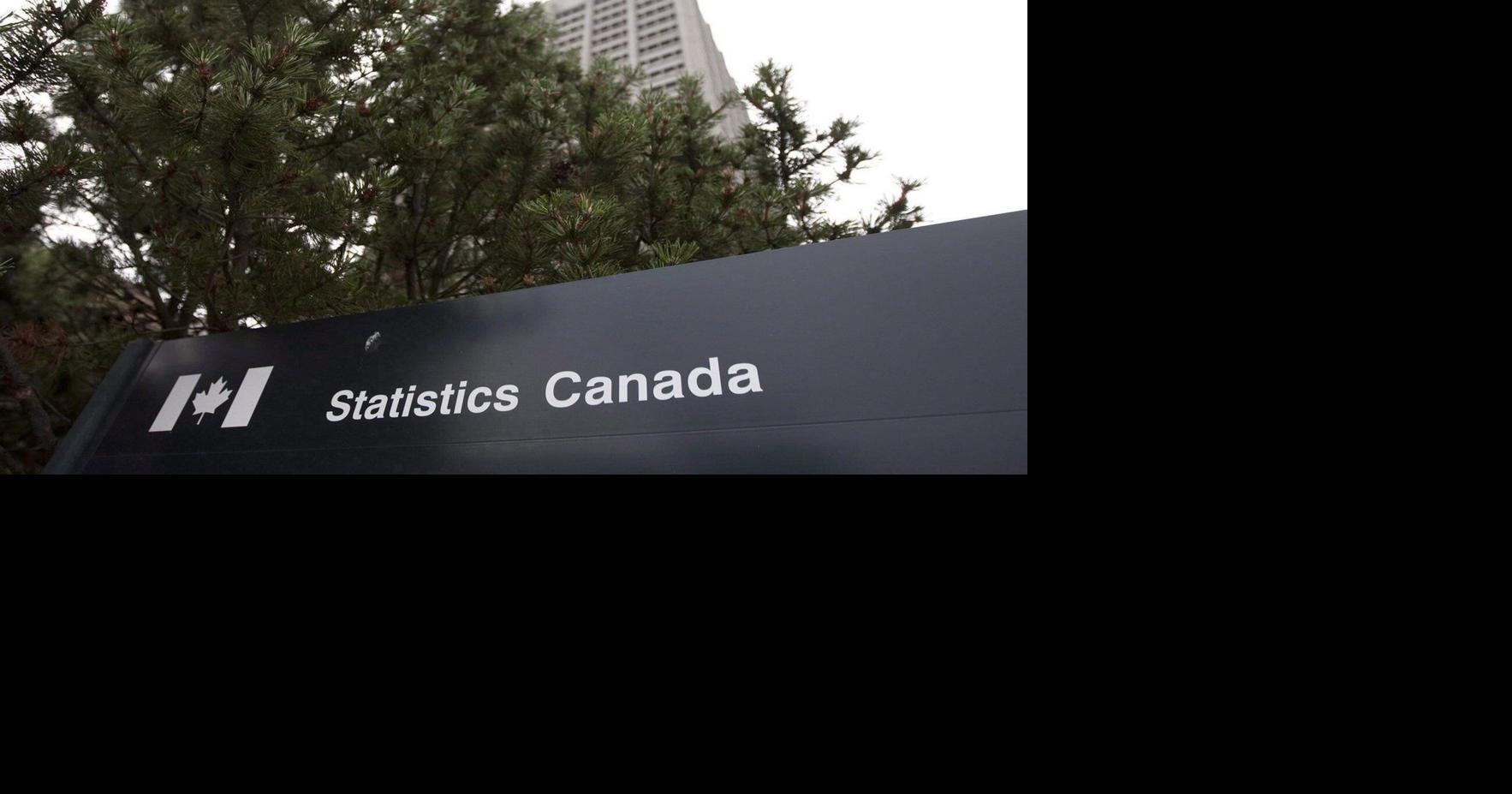 Canada posted 3M merchandise trade deficit for October: StatCan