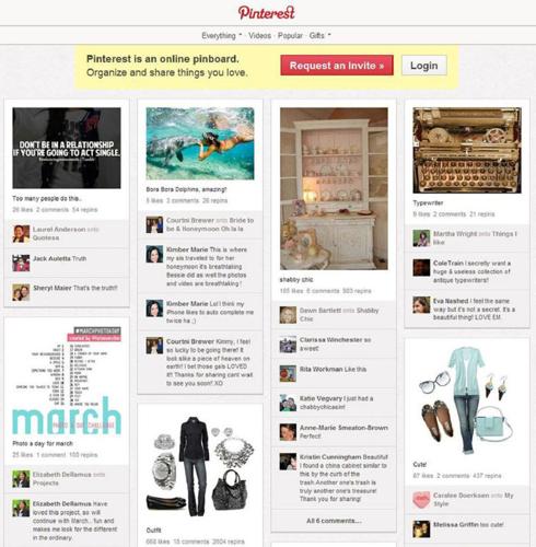 Pinterest Introduces New ‘secret Boards