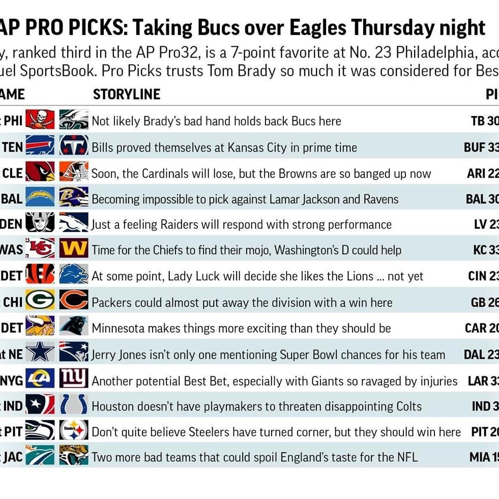 Pro Picks Week 6: Will Brady's bad hand hold back Bucs at Philly