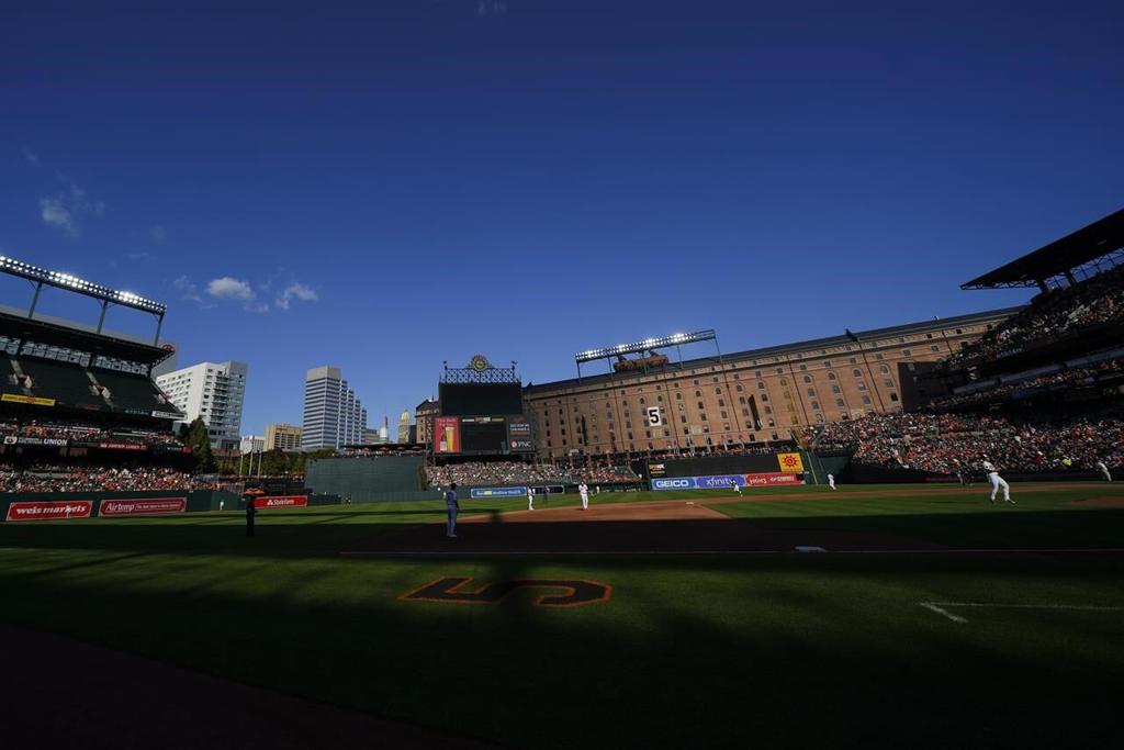 Heston Kjerstad leads Orioles power barrage in Grapefruit League