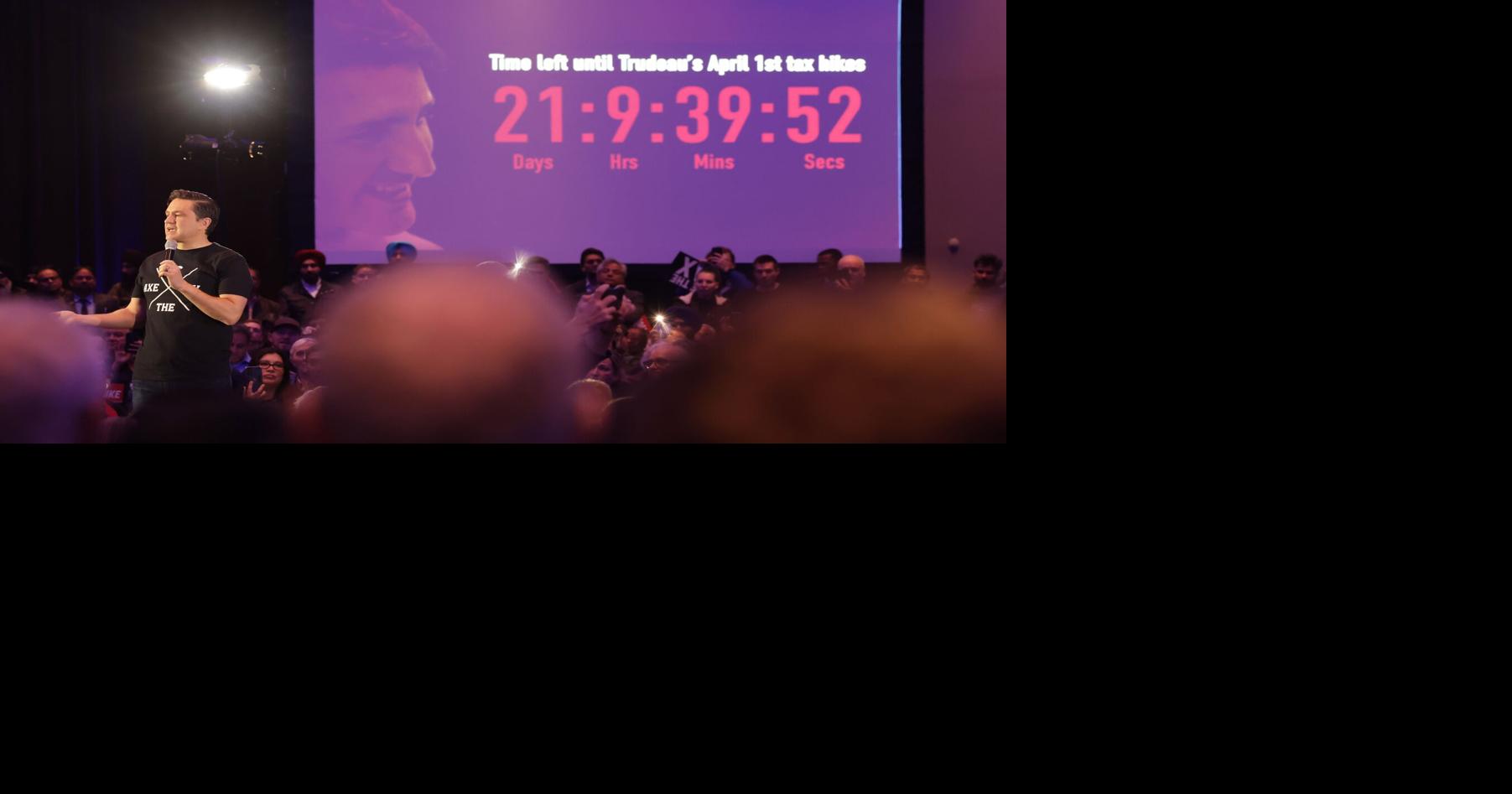 Poilievre's 'Axe the Tax' rally and Daylight Saving Time leave Star readers confused