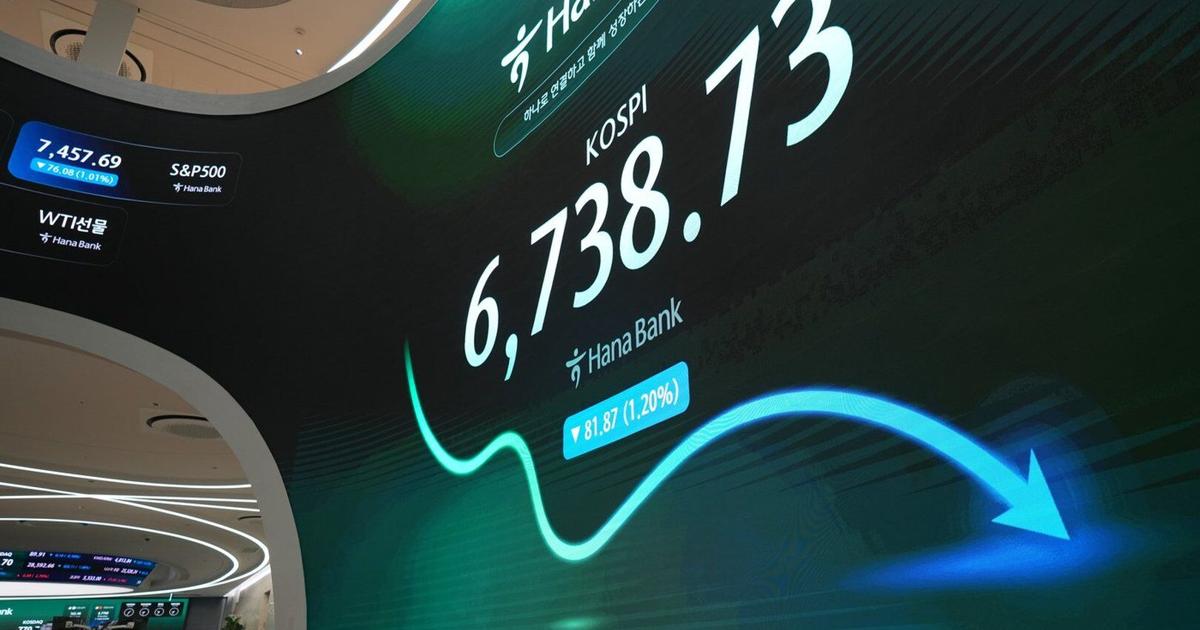 KOSPI Index Plunges 4.3% as Citigroup Downgrades South Korea