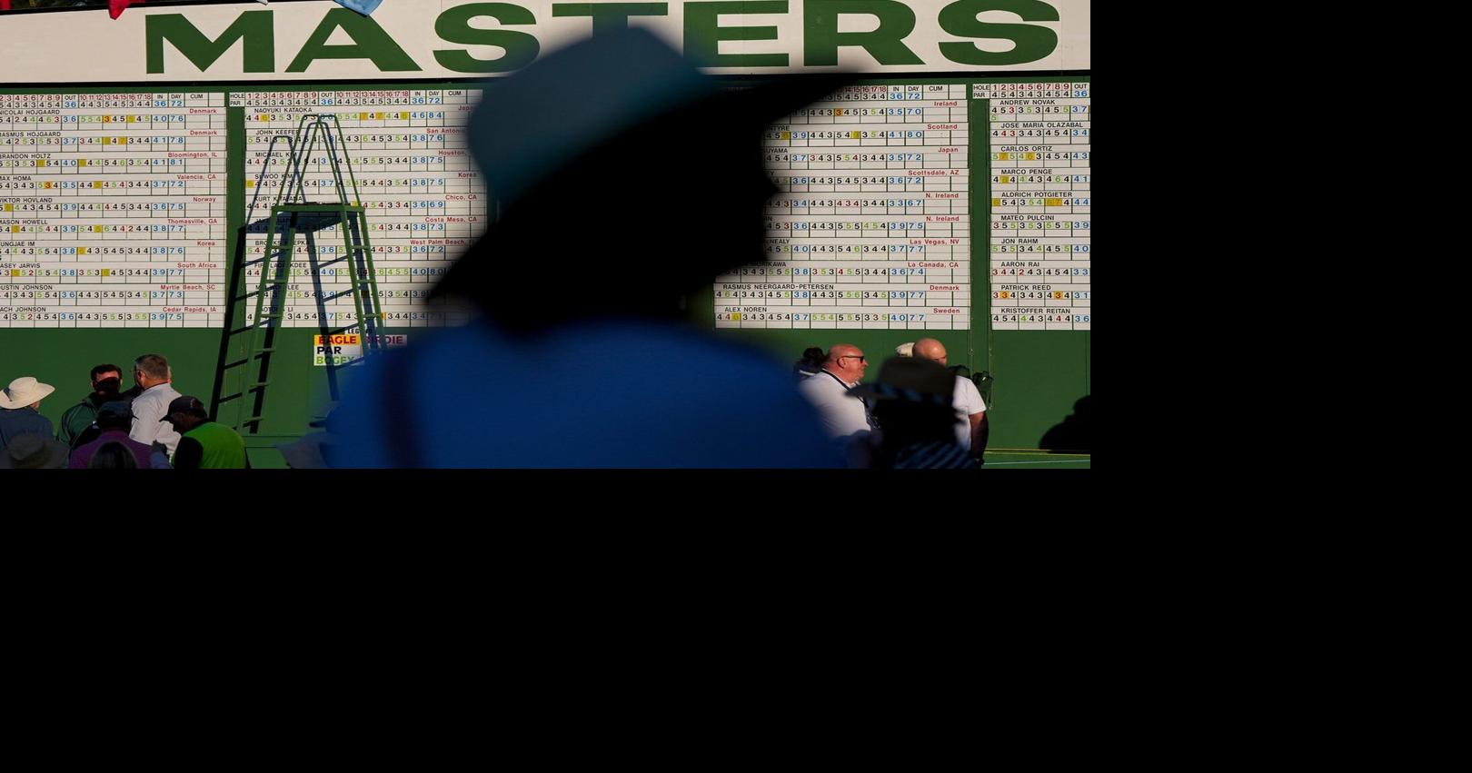 Golf brands race to cash in on Masters week style with Augusta-inspired drops, minus the iconic logo