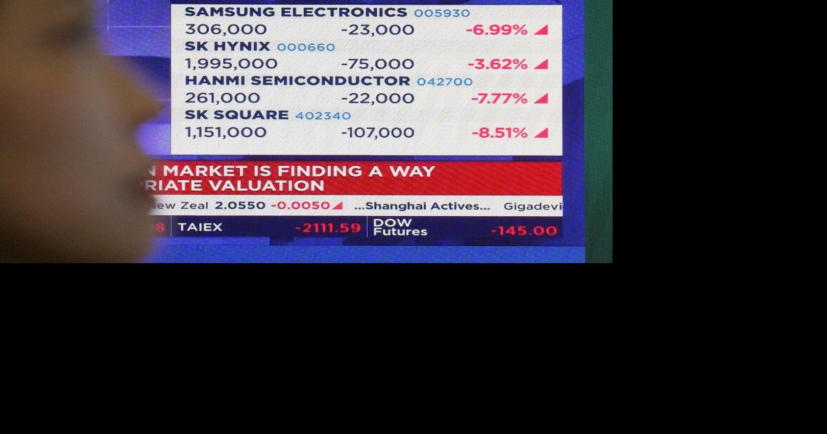 Asian shares drop after plunge in Big Tech stocks gives Wall St its worst day in months