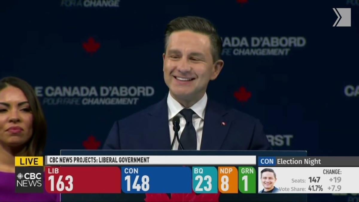Federal election 2025 recap: Carney Liberals win minority