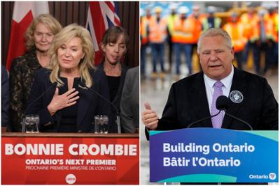 Crombie-Ford