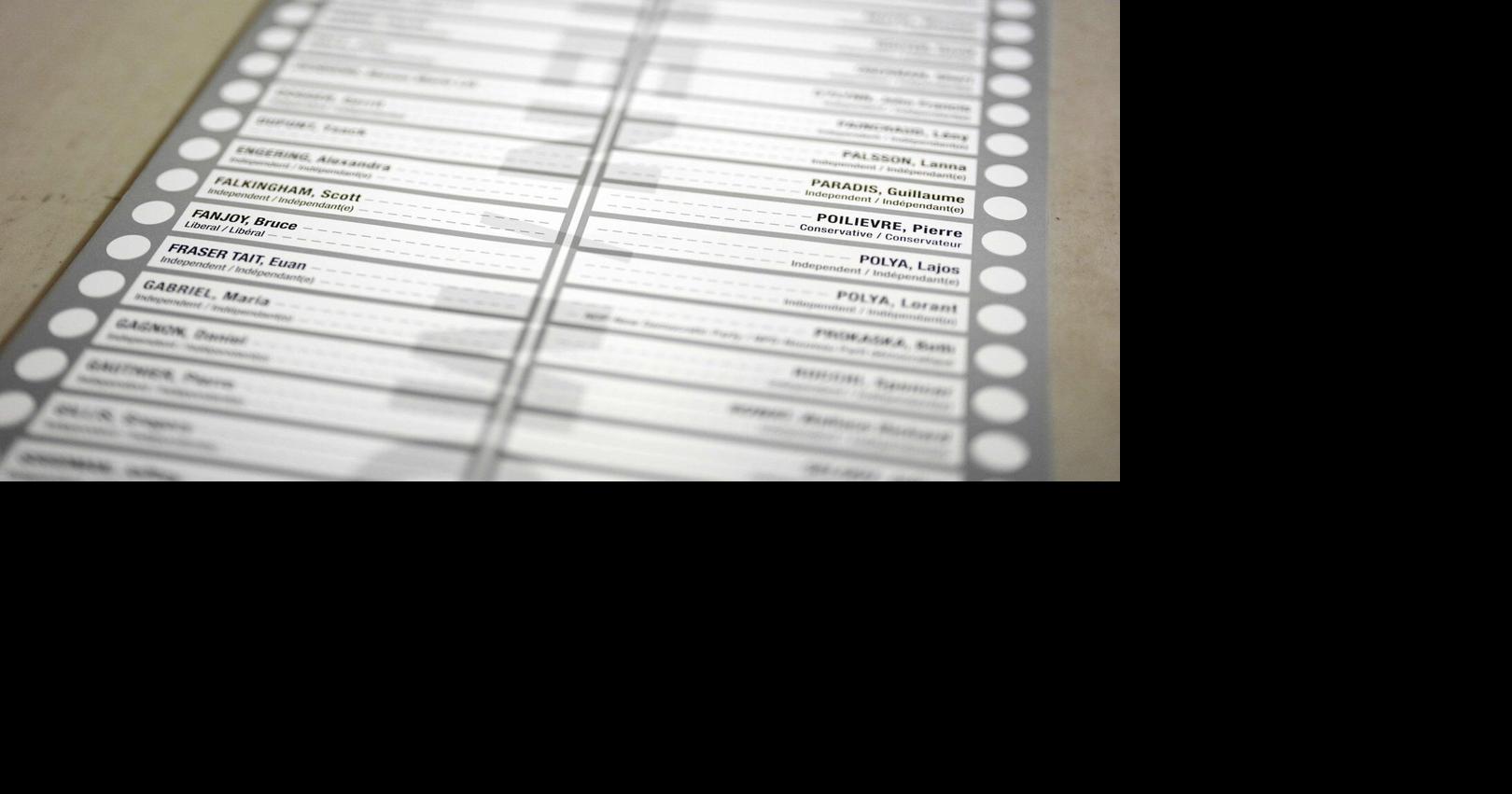 Longest ballot protest group returns, targets byelection in Terrebonne